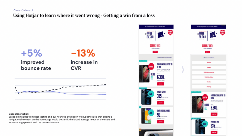 #A slide from s360’s experiment deck: before Hotjar