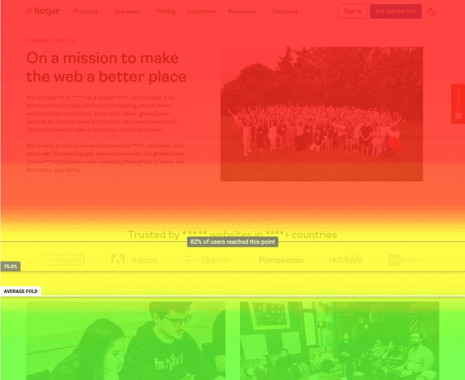 #An example of a Hotjar scroll map showing a page’s average fold (how far users scroll on average)