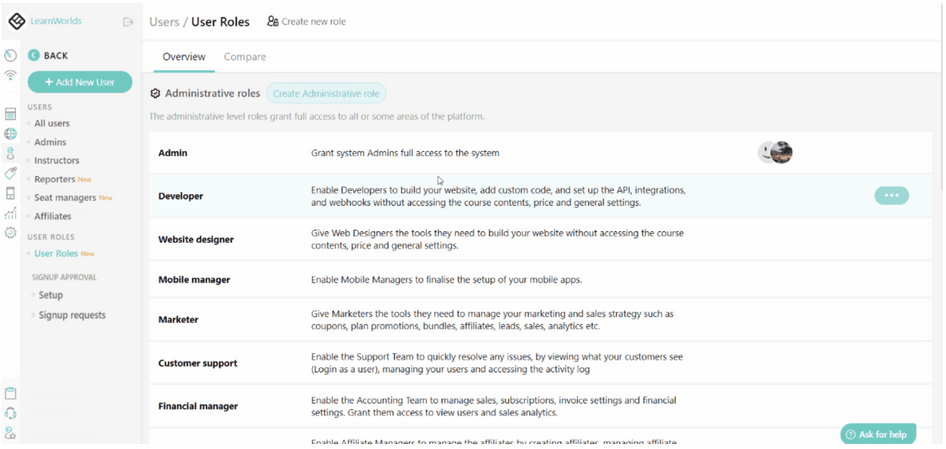 #User Roles controls access to areas and features within the LearnWorlds platform