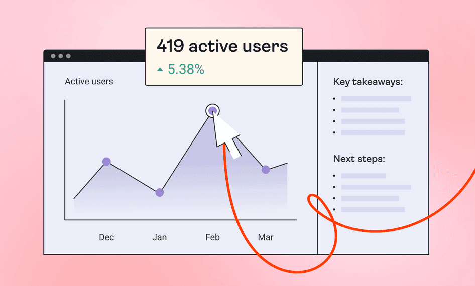 #Trend reports reveal the performance of specific metrics over time