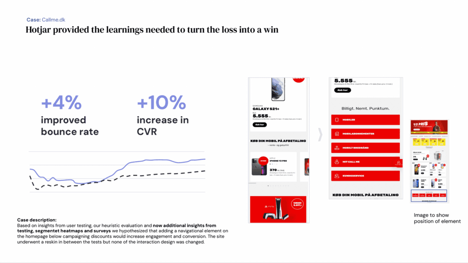 #A slide from s360’s experiment deck: after Hotjar