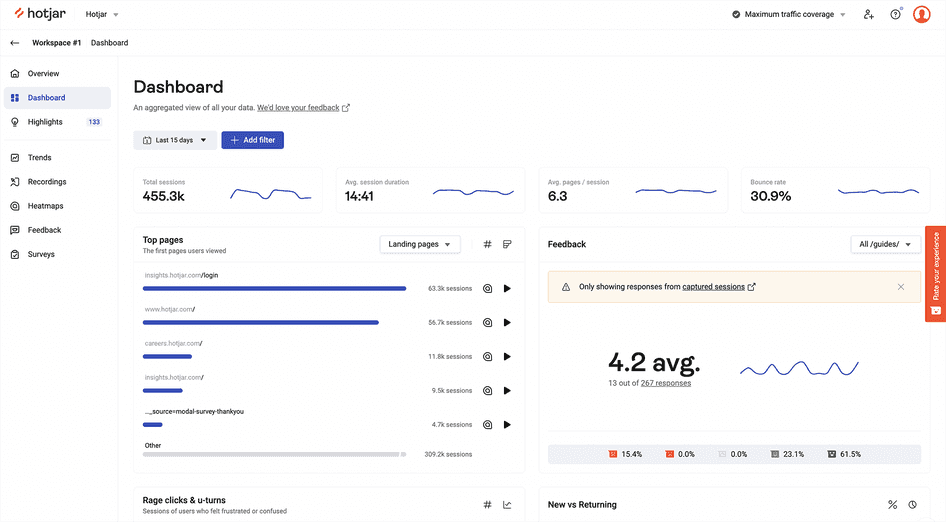 Hotjar Dashboard