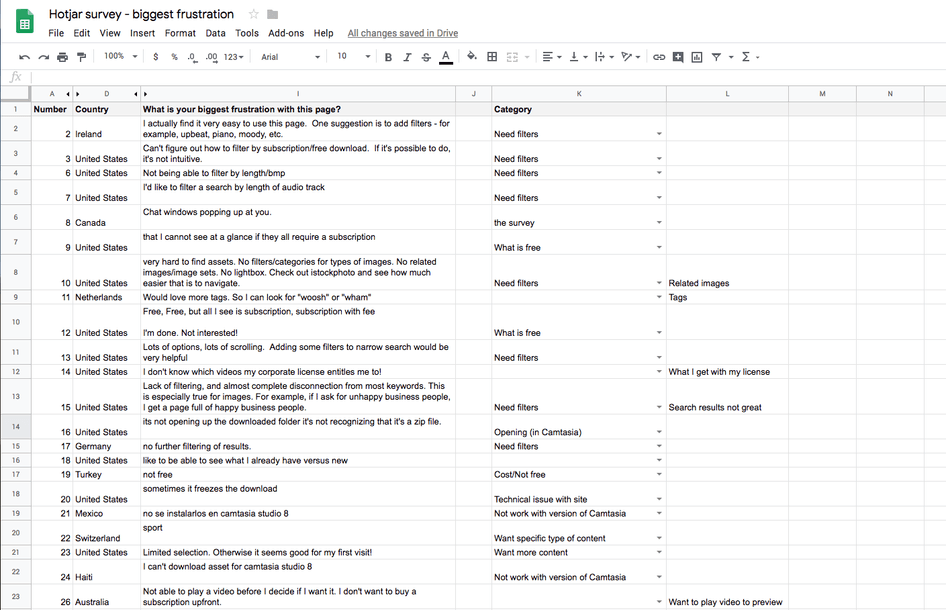 #UX improvement areas collected from Hotjar survey responses